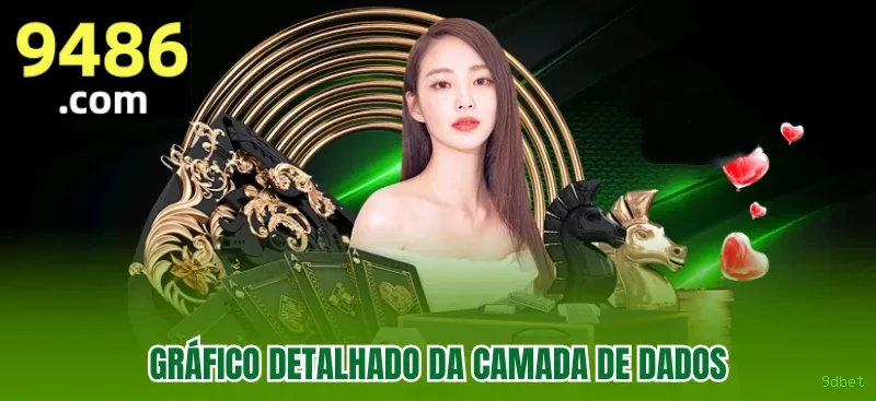 Siga a 9dbet no Facebook